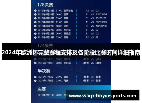 2024年欧洲杯完整赛程安排及各阶段比赛时间详细指南
