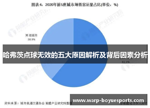 哈弗茨点球无效的五大原因解析及背后因素分析 哈弗茨点球无效的五大原因解析及背后因素分析