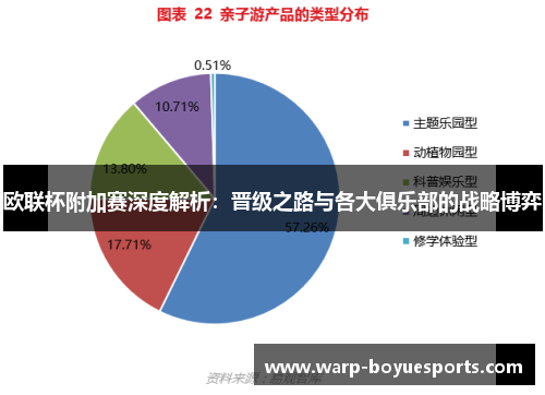 欧联杯附加赛深度解析：晋级之路与各大俱乐部的战略博弈