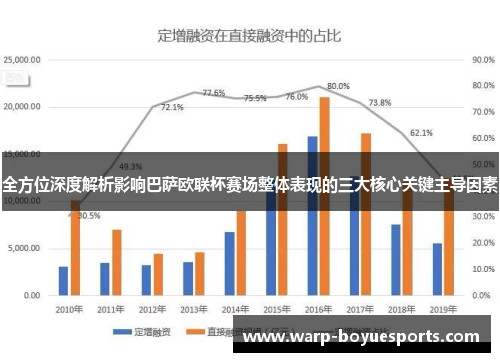 全方位深度解析影响巴萨欧联杯赛场整体表现的三大核心关键主导因素 全方位深度解析影响巴萨欧联杯赛场整体表现的三大核心关键主导因素