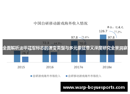全面解析法甲冠军标志的演变类型与多元象征意义深度研究全景洞察 全面解析法甲冠军标志的演变类型与多元象征意义深度研究全景洞察