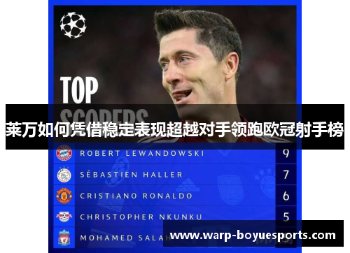 莱万如何凭借稳定表现超越对手领跑欧冠射手榜