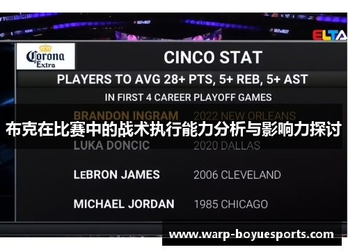 布克在比赛中的战术执行能力分析与影响力探讨