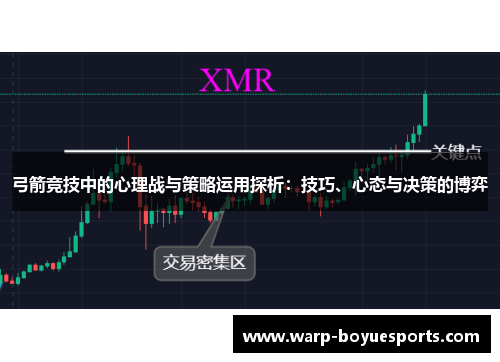 弓箭竞技中的心理战与策略运用探析：技巧、心态与决策的博弈