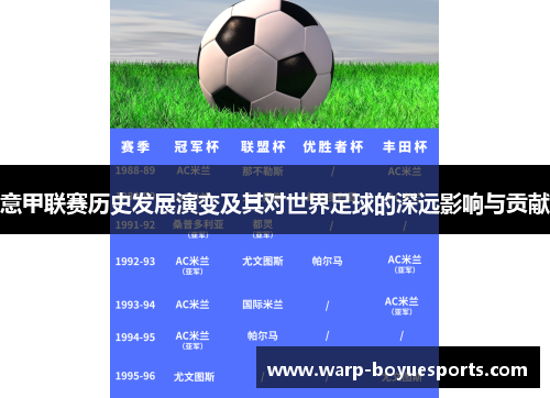 意甲联赛历史发展演变及其对世界足球的深远影响与贡献 意甲联赛历史发展演变及其对世界足球的深远影响与贡献