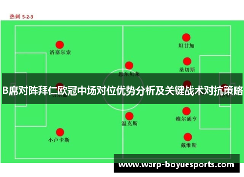 B席对阵拜仁欧冠中场对位优势分析及关键战术对抗策略 B席对阵拜仁欧冠中场对位优势分析及关键战术对抗策略