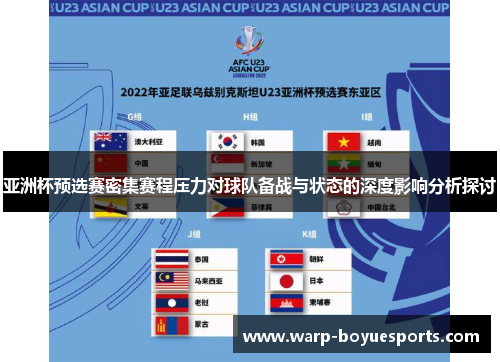 亚洲杯预选赛密集赛程压力对球队备战与状态的深度影响分析探讨 亚洲杯预选赛密集赛程压力对球队备战与状态的深度影响分析探讨