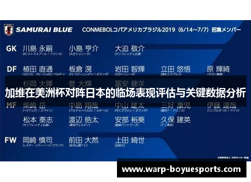 加维在美洲杯对阵日本的临场表现评估与关键数据分析