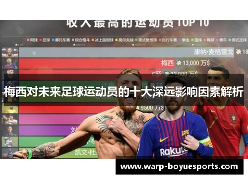 梅西对未来足球运动员的十大深远影响因素解析 梅西对未来足球运动员的十大深远影响因素解析