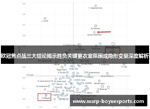 欧冠焦点战三大结论揭示胜负关键更衣室氛围成隐形变量深度解析 欧冠焦点战三大结论揭示胜负关键更衣室氛围成隐形变量深度解析
