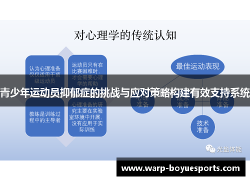 青少年运动员抑郁症的挑战与应对策略构建有效支持系统